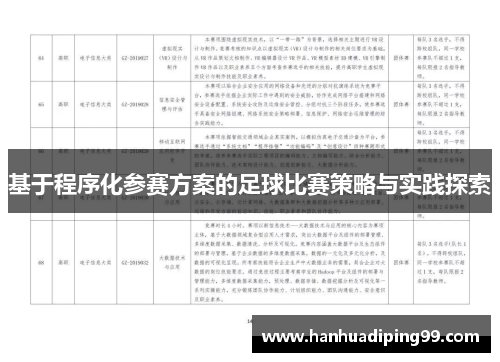 基于程序化参赛方案的足球比赛策略与实践探索